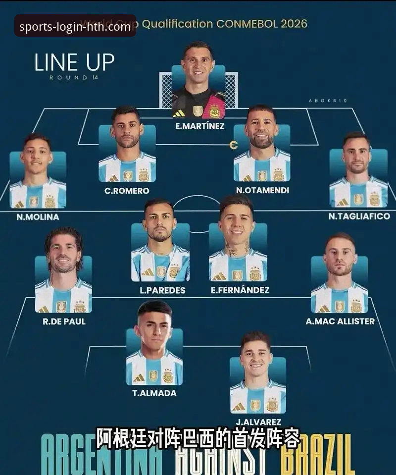 深度解析阿根廷锋线变局：从帕尼切利重伤看世界杯投注策略的实用调整