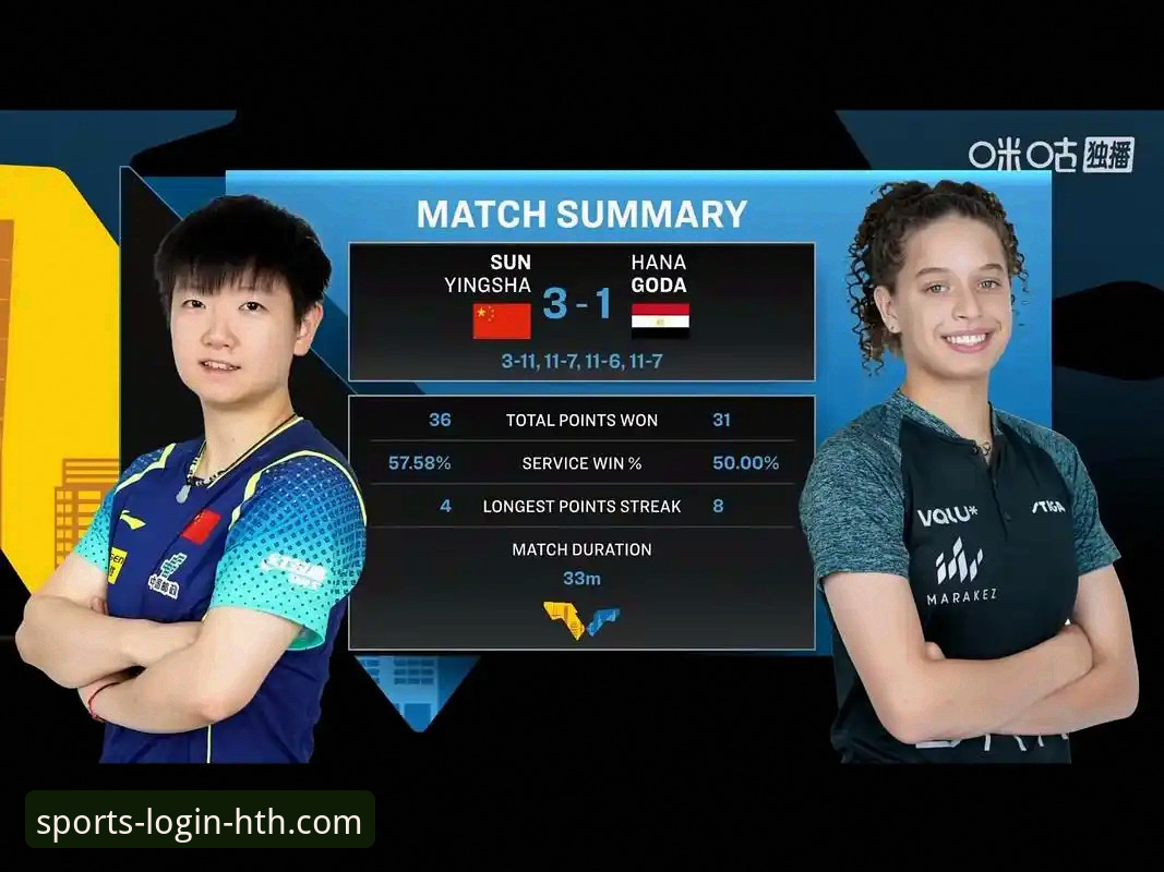 从孙颖莎首轮晋级，看顶尖选手的临场调整：一份HTH体育平台观赛分析指南